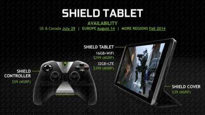 NVIDIA SHIELD tablet K1 replaces recalled model, now available for $199