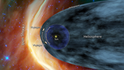 Astronomers spot most distant object in the solar system