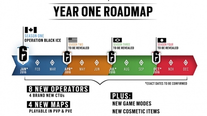 Rainbow Six Siege Will See Four Major Content Expansions in 2016, Are