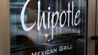 Chipotle Mexican Grill, Inc. (CMG) Upgraded to Strong-Buy at Vetr Inc