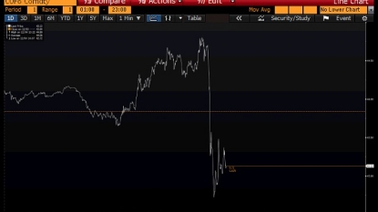 OPEC: No production cuts