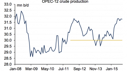 Oil cartel OPEC postpones decision on production quota