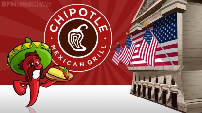 CDC expected to declare end to Chipotle’s E.coli outbreak