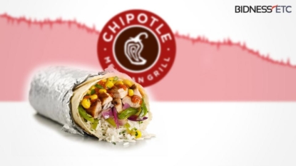 Chipotle hit hard by Q1 losses