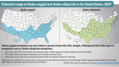 White House to redirect $589 million for Zika virus response in US