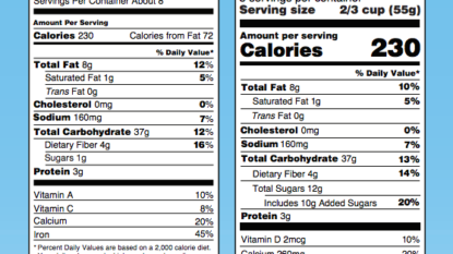 This is the new nutrition facts label coming to your food