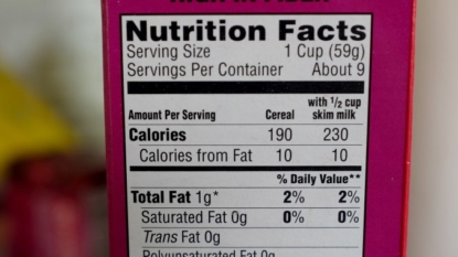 New Nutrition Label Puts Sugar Consumption in the Crosshairs