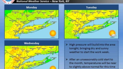 Seven-day local weather forecast for May 8 through May 14