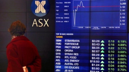 Aussie dollar holds up as market looks to Yellen