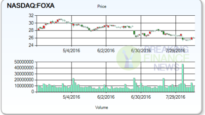 Jefferies Maintains Twenty-First Century Fox Inc to Buy with Price Target $32.00