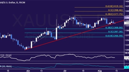 IEA: ‘Massive’ stock overhang is capping oil price