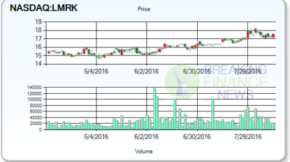 Viper Energy Partners LP Common (NASDAQ:VNOM) Shorted Shares Increased By 129.84%