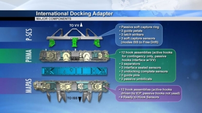 Watch astronauts installing an open-source airlock on the International Space Station