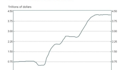 Week in Review: Yellen’s Hawkish Turn Increases September Chances