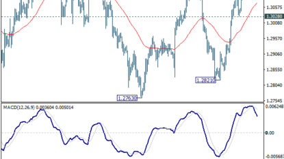 BOJ rate surprise lifts world stocks ahead of Fed