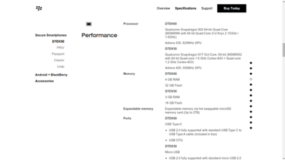 BlackBerry DTEK50 successor leaks online, likely to sport fingerprint scanner