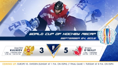 Canada takes on Russian Federation for spot in World Cup final