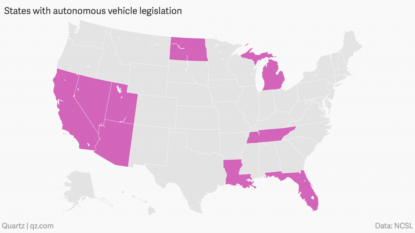 Federal Guidelines Balance Safety and Innovation in Self Driving Cars