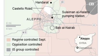 Air strikes in Syria leave people ‘without water’