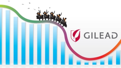 Earnings In Focus: Gilead Sciences, Inc. (NASDAQ:GILD)