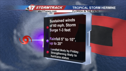 Hermine hammers Florida, leaving thousands without power