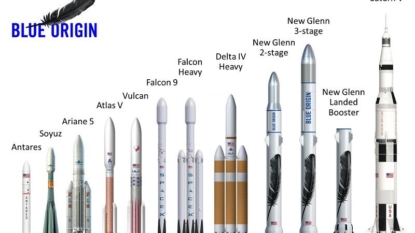 Blue Origin reveals design of new orbital rocket