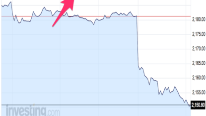 US stocks tumble in worst selloff since Brexit