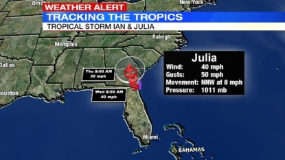 Julia weakens to tropical depression