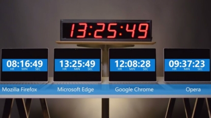 Microsoft trashes Google’s latest Chrome battery life claims