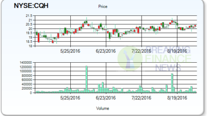 Next Weeks Broker Price Targets For Randgold Resources Limited (NASDAQ:GOLD)