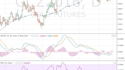 Stock markets rise in Asia, Europe