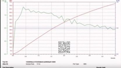 Tesla claims records for e-car speed and range