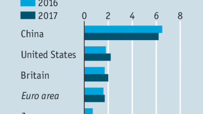 U.S. rates hike ‘expected by the end of the year’