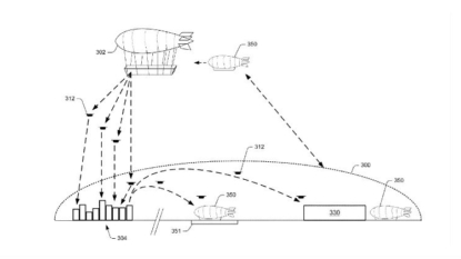 Amazon files patent for flying warehouses filled with drones