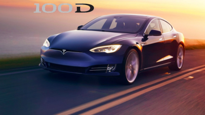 Tesla Motors, Inc. (NASDAQ:TSLA): Up to Date Analyst Ratings