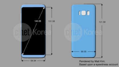 Samsung Galaxy S8: New leak confirms rear fingerprint scanner