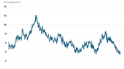 June 2017 Jobs Report: Better