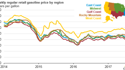 Maryland gas prices rising in Harvey's aftermath