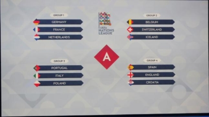 Azerbaijan learn rivals for UEFA Nations League