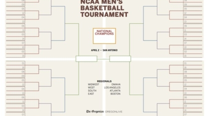 NCAA reveals final 8 teams considered for women’s tourney