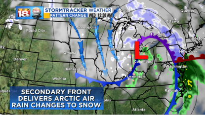 Snow showers coming as temperatures dive after extended mild spell