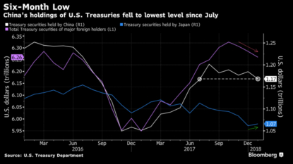 Trump’s tariffs “counterproductive” to American economy, says expert — Interview