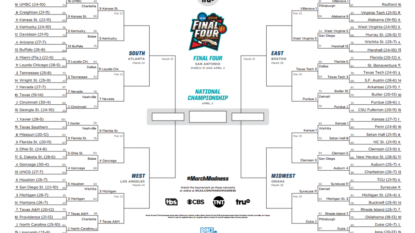 NCAA Tournament bracket: Sweet 16 expert predictions as March Madness resets