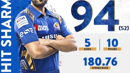 IPL 2018, MI vs RCB