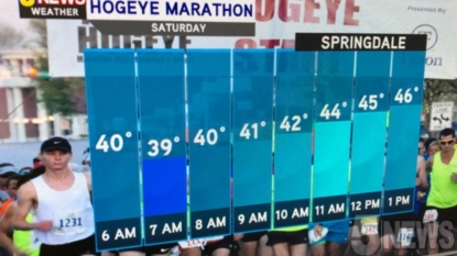 Warm Saturday Set To Turn Nasty For Some