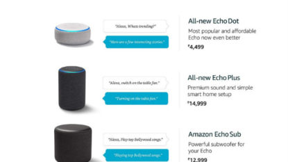 New Amazon Echo Dot – UK price, release and everything new from Amazon